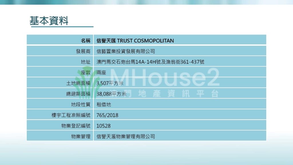 水塘新樓 |信譽天匯 1座A 三房兩廁有露台 南北通三面單邊 - MHouse2 - 澳門地產資訊平台 | 掌握未來投資潛力