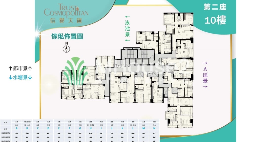 水塘新樓 |信譽天匯 1座A 三房兩廁有露台 南北通三面單邊 - MHouse2 - 澳門地產資訊平台 | 掌握未來投資潛力