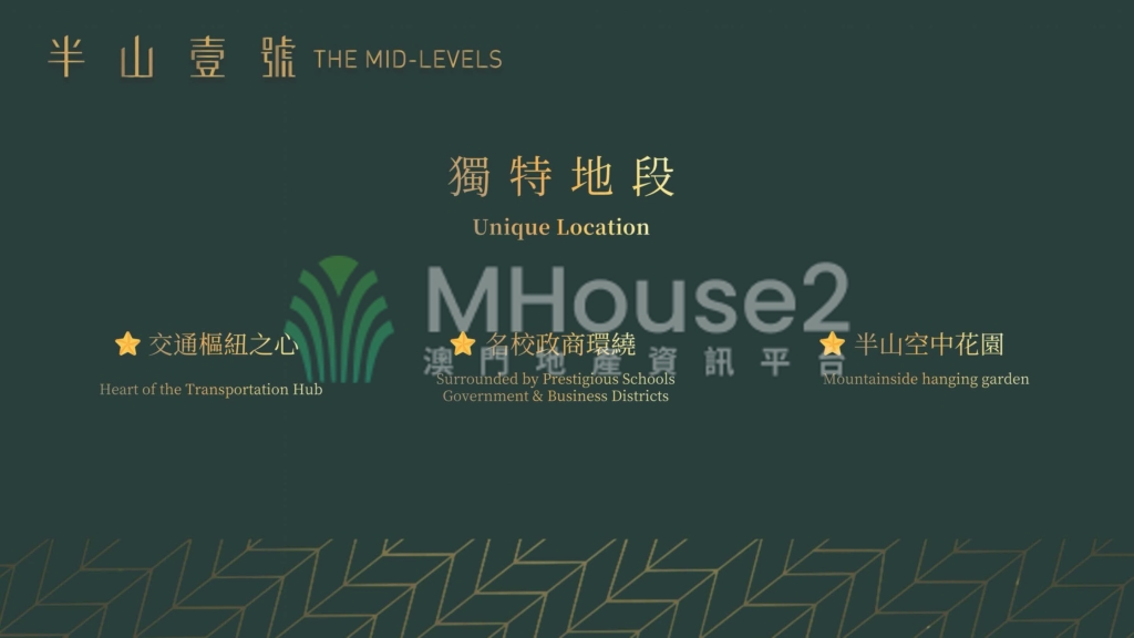 南灣加思欄新盤「半山壹號」開放式 - MHouse2 - 澳門地產資訊平台 | 掌握未來投資潛力