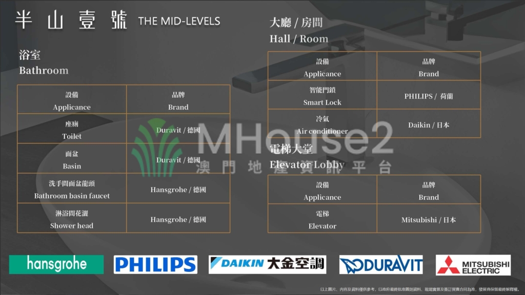 南灣加思欄新盤「半山壹號」複式 - MHouse2 - 澳門地產資訊平台 | 掌握未來投資潛力