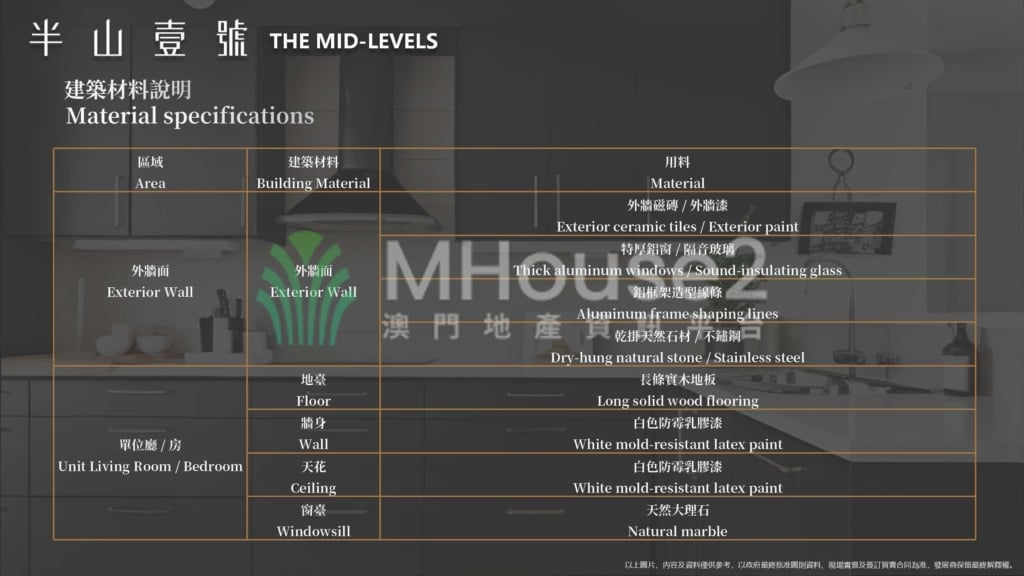 南灣加思欄新盤「半山壹號」開放式 - MHouse2 - 澳門地產資訊平台 | 掌握未來投資潛力