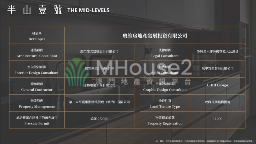 南灣加思欄新盤「半山壹號」複式 - MHouse2 - 澳門地產資訊平台 | 掌握未來投資潛力